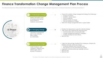 Finance accounting transformation strategy finance transformation management