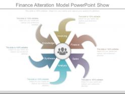 Finance alteration model powerpoint show