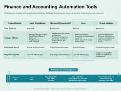 Finance and accounting automation tools keep track ppt powerpoint presentation professional