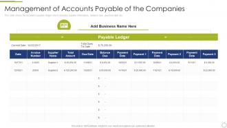 Finance and accounting business process management of accounts payable