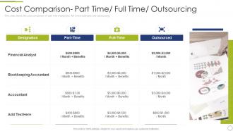 Finance and accounting business process outsourcing cost comparison part time full