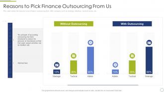 Finance and accounting business process reasons pick finance outsourcing from us