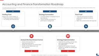 Finance And Accounting Digital Transformation Program Powerpoint Presentation Slides
