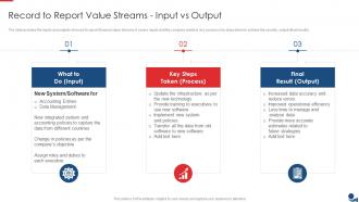 Finance And Accounting Record To Report Value Streams Input Vs Output
