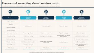 Finance And Accounting Shared Services Matrix