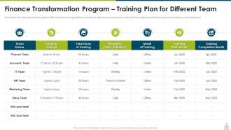 Finance and accounting transformation program training plan