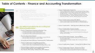 Finance and accounting transformation strategy with road map powerpoint presentation slides