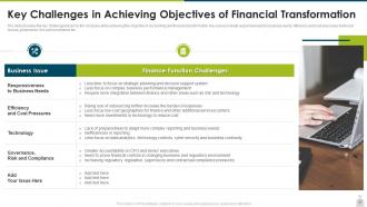 Finance and accounting transformation strategy with road map powerpoint presentation slides