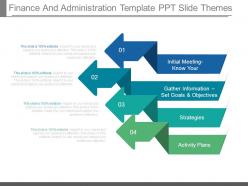 Finance and administration template ppt slide themes