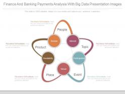 Finance and banking payments analysis with big data presentation images