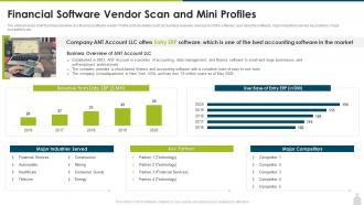 Finance and transformation strategy financial software vendor scan mini profiles