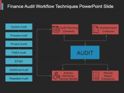 Finance Audit Workflow Techniques Powerpoint Slide