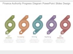 Finance authority progress diagram powerpoint slides design