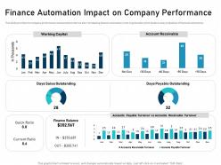Finance automation impact on company performance graph powerpoint presentation skills