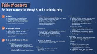 Finance Automation Through AI And Machine Learning AI CD V Professionally Visual