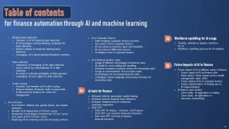 Finance Automation Through AI And Machine Learning AI CD V Multipurpose Visual