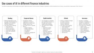 Finance Automation Through AI And Machine Learning AI CD V Aesthatic Visual