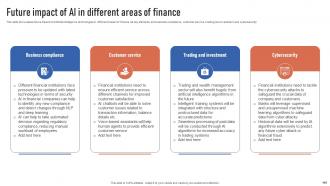 Finance Automation Through AI And Machine Learning AI CD V Pre-designed Analytical