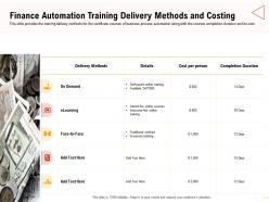 Finance automation training delivery traditional method ppt presentation icon