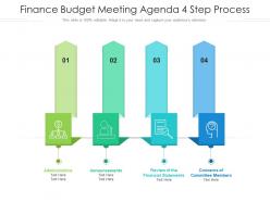 Finance budget meeting agenda 4 step process