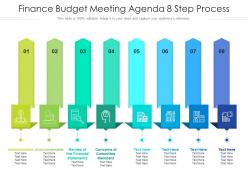 Finance budget meeting agenda 8 step process