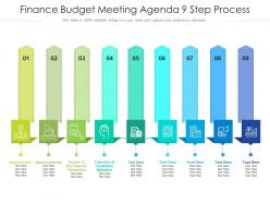 Finance budget meeting agenda 9 step process