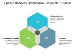 Finance business collaboration corporate business data security business strategy cpb