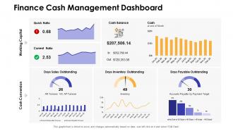 Finance cash management dashboard dashboards snapshot by function