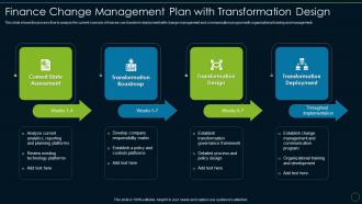 Finance change management plan accounting and financial transformation toolkit
