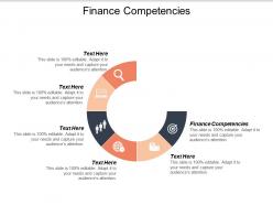 Finance competencies ppt powerpoint presentation styles sample cpb