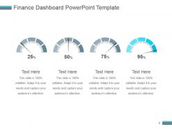Finance dashboard snapshot powerpoint template