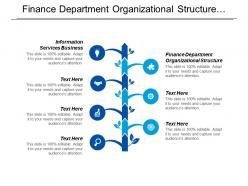 Finance department organizational structure information services business infrastructure management cpb
