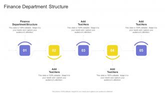 Finance Department Structure In Powerpoint And Google Slides Cpb