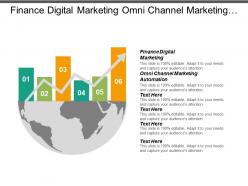 Finance digital marketing omni channel marketing automation marketing strategy cpb