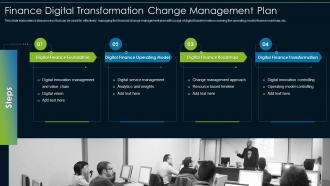 Finance digital transformation accounting and financial transformation toolkit