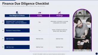 Finance Due Diligence Checklist Due Diligence In Merger And Acquisition