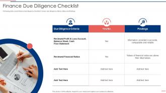 Finance Due Diligence Checklist Due Diligence Process In M And A Transactions