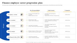 Finance Employee Career Progression Plan