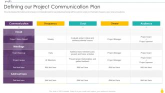 Finance For Real Estate Development Defining Our Project Communication Plan