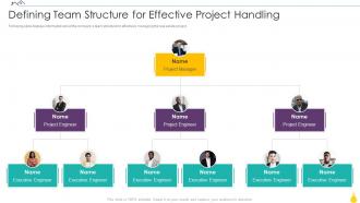 Finance For Real Estate Development Defining Team Structure For Effective Project Handling