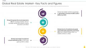 Finance For Real Estate Development Global Real Estate Market Key Facts And Figures