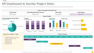 Finance For Real Estate Development KPI Dashboard To Monitor Project Status