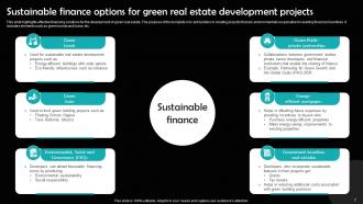 Finance For Real Estate Development Powerpoint Ppt Template Bundles Appealing Image