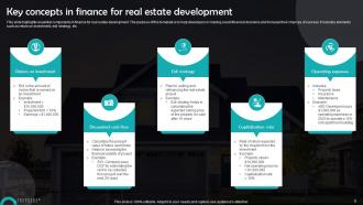 Finance For Real Estate Development Powerpoint Ppt Template Bundles Analytical Image