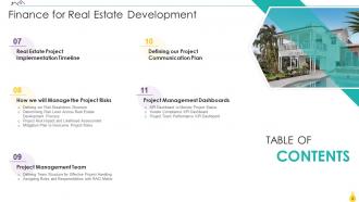 Finance For Real Estate Development Powerpoint Presentation Slides