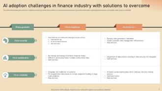 Finance Industry Powerpoint Ppt Template Bundles Impactful Idea