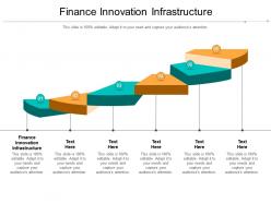 Finance innovation infrastructure ppt powerpoint presentation styles examples cpb