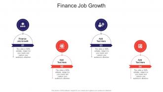 Finance Job Growth In Powerpoint And Google Slides Cpb