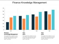 Finance knowledge management ppt powerpoint presentation slides maker cpb
