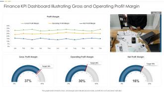 Finance KPI Dashboard Illustrating Gross And Operating Profit Margin